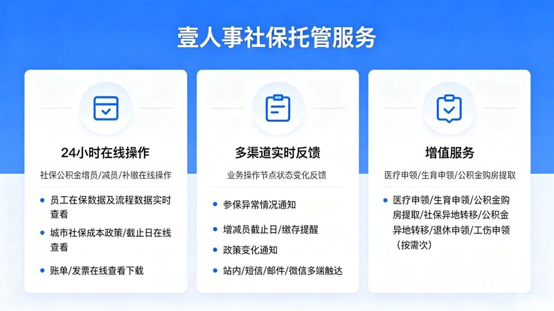 解读劳务派遣行业新变化
